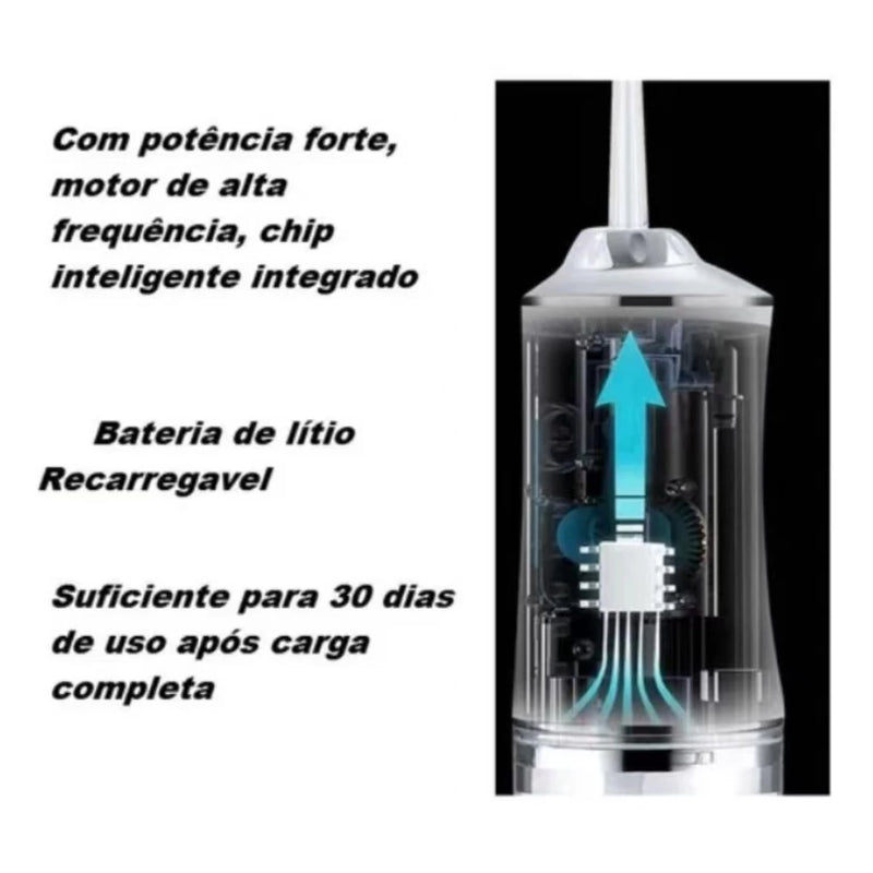 FIO DENTAL DO FUTURO A AGUA irrigador oral jato água limpeza profunda Higiene bucal e dental recarregável